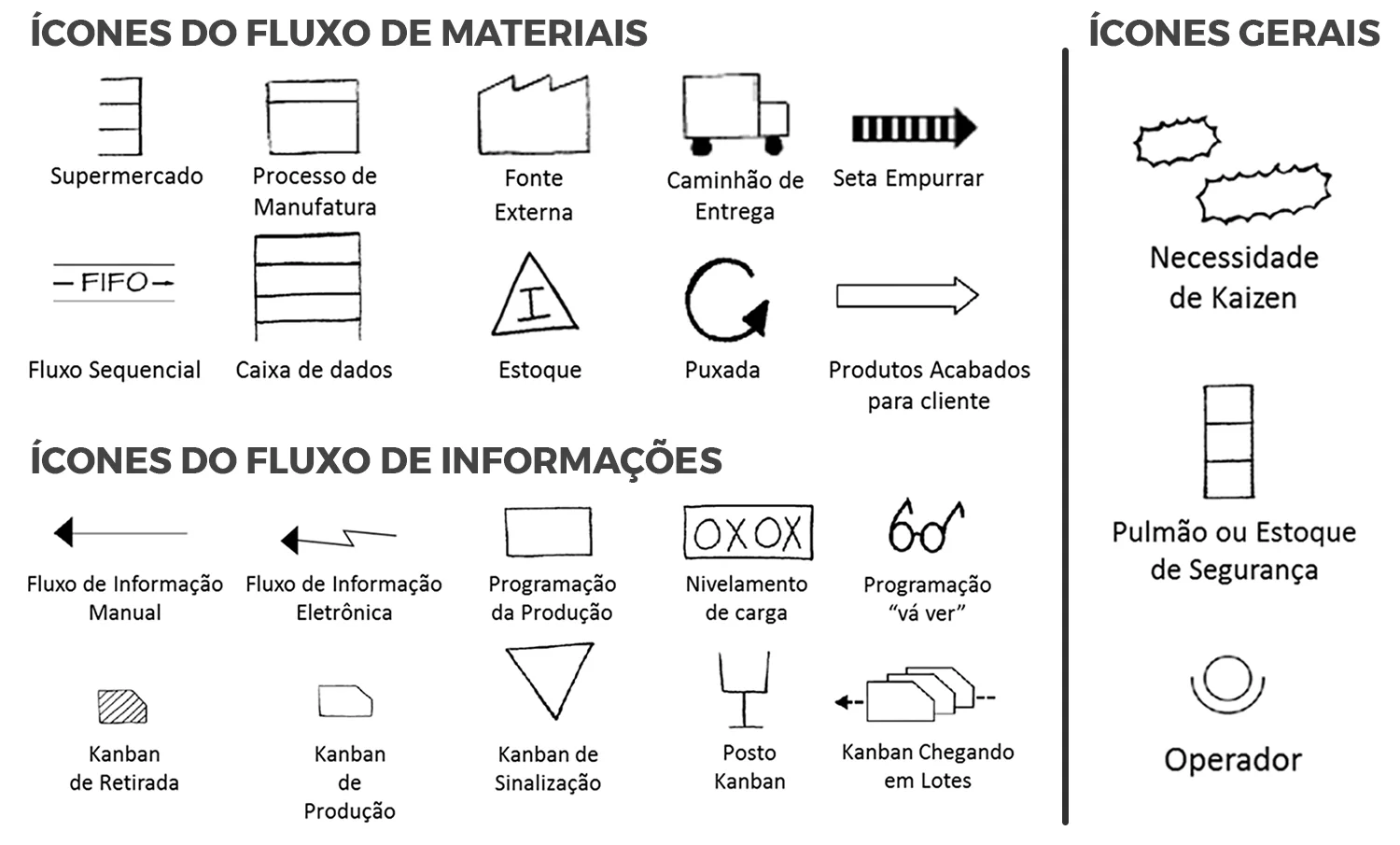 Cual es el simbolo descongelar microondas