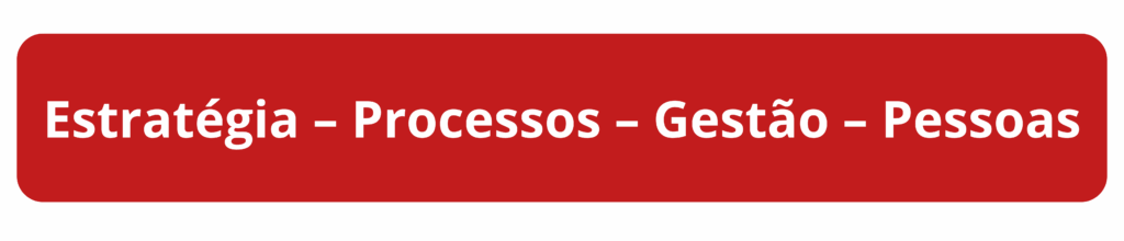 O que é um time de melhoria contínua?