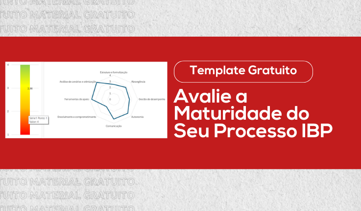 Template Maturidade do Seu Processo IBP