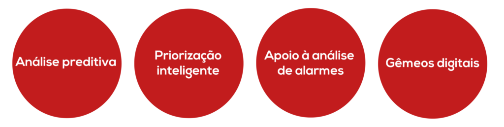 O papel da Inteligência Artificial na manutenção industrial